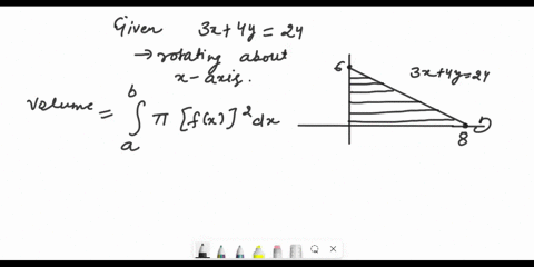 find-the-volume-of-the-solid-generated-by-revolving-the-shaded-region-about-the-x-axis-the-volume-of-the-solid-is-cubic-units-type-an-exact-answer-using-as-needed-3x-4y-24-67351