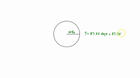 given-that-the-moon-has-a-period-of-2732-days-around-earth-and-a-radius-of-orbit-which-is-60-earth-radii-what-is-the-centripetal-acceleration-of-the-moon-01552