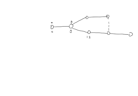 below-are-data-for-a-project-activity-predecessors-normal-time-weeks-maximum-crash-weeks-crash-cost-per-week-a-9-3-500-b-a-7-1-400-c-a-4-2-200-d-b-2-5-300-e-c-7-4-600-f-d-and-e-5-4-400-deter-29656