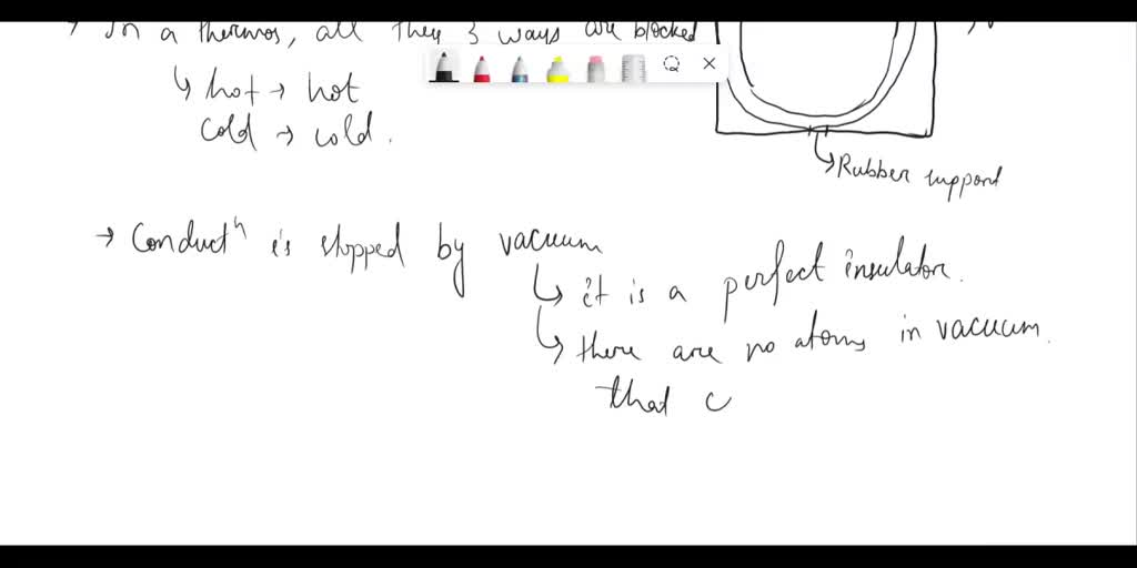 SOLVED Shown below is a cutaway drawing of a thermos bottle (also