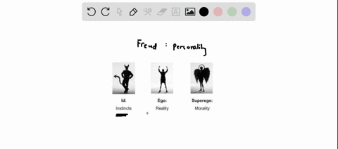 to-freud-the-part-of-the-mind-that-organizes-efforts-to-satisfy-basic-impulses-in-ways-that-avoid-so-36933