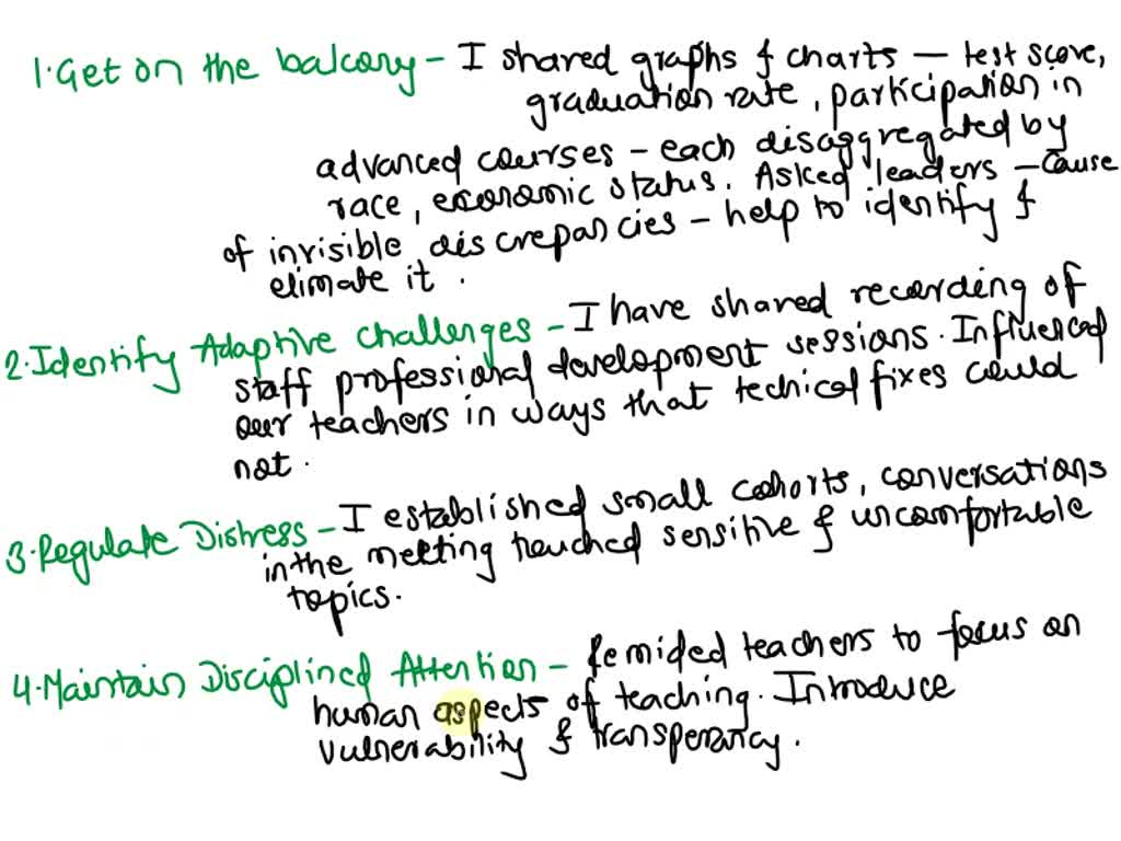 Prescribed Leader Example SOLVED: What are the six leader behaviors prescribed in the model of ...