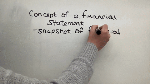 concept-of-a-financial-statement