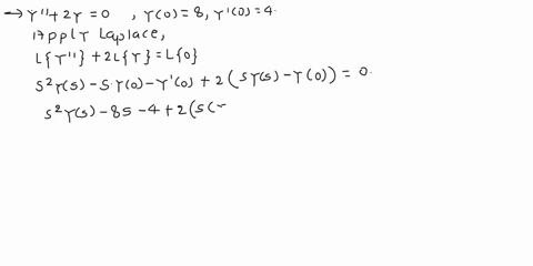 inverselaplace-transforms-problem-6-previous-problem-problem-list-next-problem-point-use-the-laplace-transform-t0-solve-the-following-initial-value-problem-2y-0-y0-8-y-0-4-first-using-y-for-83071
