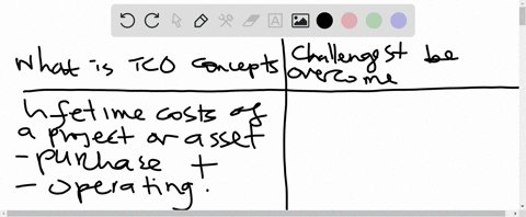 what-is-the-total-cost-of-ownership-concept-what-are-some-of-the-challenges-that-must-be-overcome-when-implementing-a-total-cost-measurement-system-92766