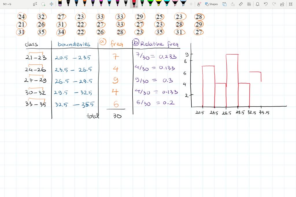 SOLVED Example 12 Nixon Corporation manufactures computer terminals