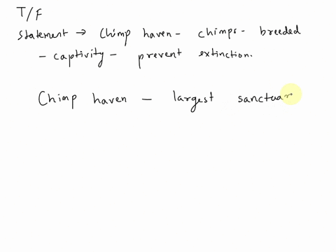 in-the-film-chimp-haven-they-are-breeding-the-chimpanzees-in-captivity-to-prevent-extinction-of-the-species-true-false-73346