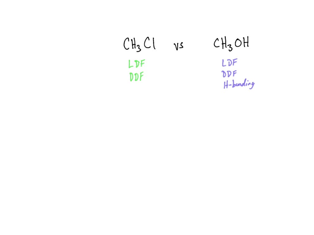 SOLVED Which Has A Higher Vapor Pressure Methyl Chloride CH3Cl Or Methanol CH3OH Explain