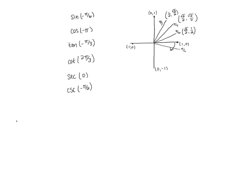 evaluate-the-following-expressions-note-your-answer-must-be-in-exact-form-it-cannot-contain-decimals-it-must-be-either-an-integer-or-a-fraction-if-the-answer-involves-a-square-root-write-it-as-sqrt-fo