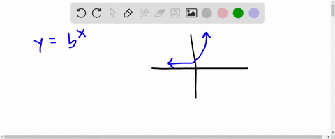 question-1-5-points-listen-what-type-of-transformation-of-an-exponential-function-changes-the-horizontal-asymptote-explain-your-answer-format-4-6-4-add-a-flle-rccord-audlo-record-vidco-90226