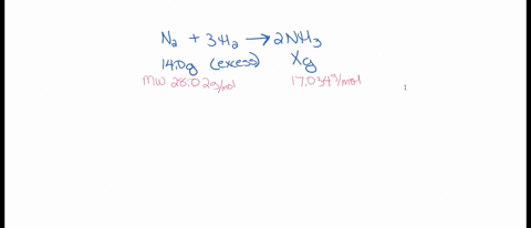 what-is-the-actual-yield-28843