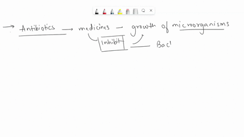 define-antibiotics-give-the-name-of-any-two-antibiotics-with-their-microbial-source-62142