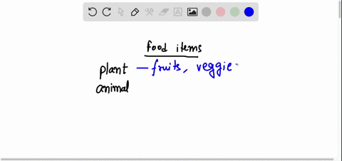 name-two-food-items-which-are-made-up-of-both-plants-and-animals-sources-49455
