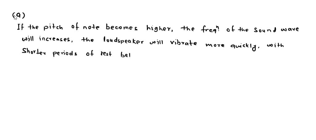 SOLVED: Imagine that a loudspeaker is producing a quiet tone with a low ...