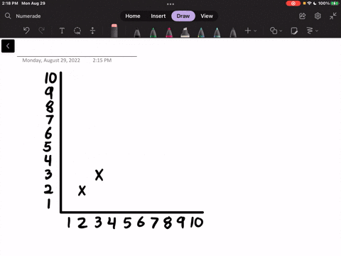 suppose-you-are-given-the-following-fivc-pairs-of-scores-create-scatter-plot-of-these-scores-in-the-following-diagram-for-each-symbol-the-black-x-in-the-of-the-five-x-y-pairs-click-on-the-pl-42975