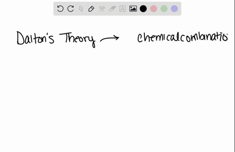 which-of-the-following-statements-are-part-of-daltons-atomic-theory-1-all-chemical-compounds-are-formed-by-the-union-of-two-or-more-ions-2-all-elements-are-composed-of-molecules-3-atoms-are-composed-o
