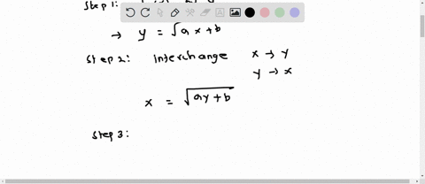 find-the-inverse-of-the-function-with-a-and-b-representing-positive-real-numbers-enter-the-domain-using-interval-notation-whole-equation-is-under-the-radical-fx-ax2-b-x-0-f-1x-_____-domain__-61552