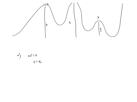 in-the-figure-below-frictionless-roller-coaster-car-of-mass-m-tops-the-first-hill-with-speed-vo-at-height-h-what-is-the-speed-of-the-car-at-a-point-a-b-point-band-c-point-c-d-how-high-will-t-14508