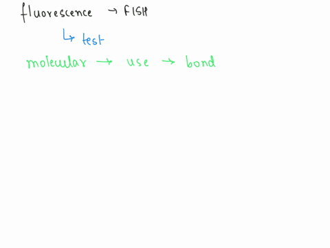 how-is-fluorescence-in-situ-hybridization-fish-used-to-produce-a-spectral-karyotype-06494