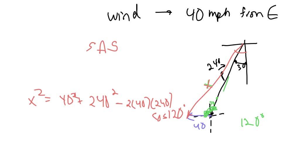 solved-an-airplane-has-an-airs-speed-in-still-air-of-240-mph-in-the