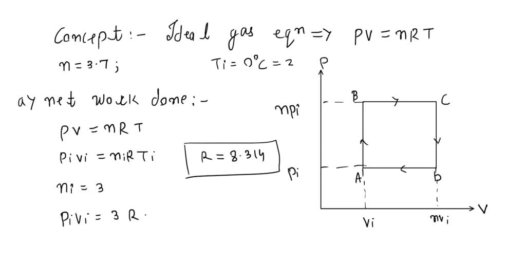 SOLVED: ideal gas initially at Pi, Vi, and Ti is taken through