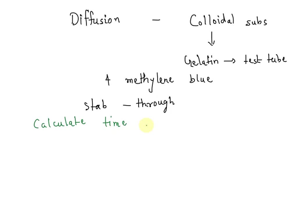 SOLVED Diffusion through colloid Cytoplasm is a colloid through which