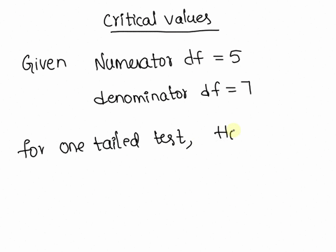 find-the-critical-values