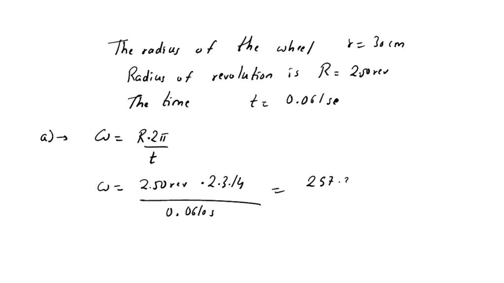 A car has wheels of radius 0.30 m