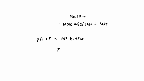 you-have-a-2688-ml-sample-of-0368-m-ha-ka-899102-calculate-the-ph-of-the-best-buffer