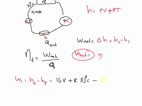 a-steam-power-plant-operates-on-the-cycle-shown-in-figure-belowif-the-isentropic-efficiency-of-the-turbine-is-87-percent-and-the-isentropic-efficiency-of-the-pump-is-85-percentdetermine-athe-38576