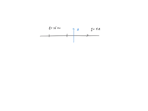 a-straight-wire-carrying-a-40-a-current-is-placed-in-a-uniform-magnetic-field-of-magnitude-035-t-directed-perpendicular-to-the-wire-find-the-magnitude-of-the-magnetic-force-on-a-section-of-t-26732