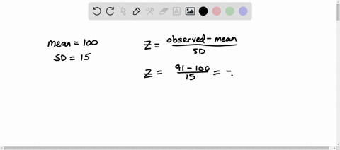find-the-area-of-the-shaded-region-the-graph-to-the-right-depicts-iq-scores-of-adults-and-those-scores-are-normally-distributed-with-mean-of-100-and-standard-deviation-of-15-the-area-of-the-08248