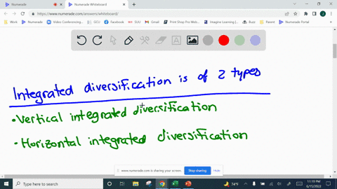 consider-the-various-corporate-level-strategies-discussed-in-the-text-concentration-growth-integration-diversification-investment-reduction-what-is-the-relationship-between-these-various-str-81949
