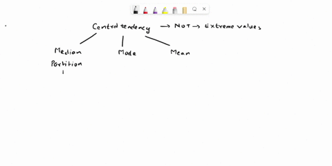 which-measure-of-central-tendency-is-not-resistant-to-extreme-values-in-a-numeric-data-set-a-mode-b-median-c-parameters-d-mean-07959