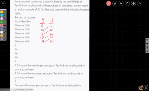 an-economist-conducted-a-study-to-identify-the-percentage-of-family-income-allocated-to-the-purchase-of-groceries-she-surveyed-a-random-sample-of-50-families-and-complied-the-following-frequ-56489