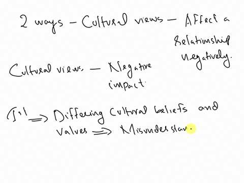 discuss-two-ways-in-which-some-cultural-views-that-exist-may-affect-a-relationship-negatively-71038