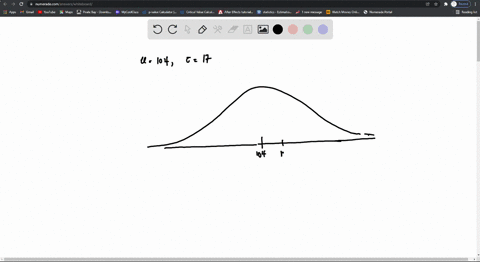 suppose-that-iq-scores-have-a-bell-shaped-distribution-with-a-mean-of-104-and-a-standard-deviation-of-17-using-the-empirical-rule-what-percentage-of-iq-scores-are-between-70-and-138-96254