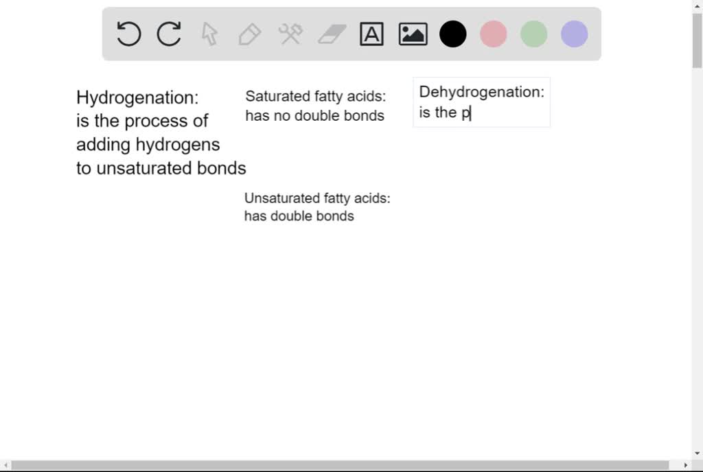 SOLVED Margarine is made from vegetable oil by a chemical process