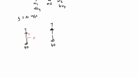 three-bodies-with-masses-of-m-m-and-il-are-attached-with-massless-strings-t0-pulley-system-shown-in-the-figure-the-pulleys-on-the-edges-of-the-figure-ure-imobile-while-the-middle-pulley-can-73085