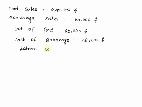 calculate-the-gross-profit-when-food-sales-240000-beverage-sales-160000-cost-of-food-80000-cost-of-beverage-48000-labour-cost-80000-other-expenses-40000-90922