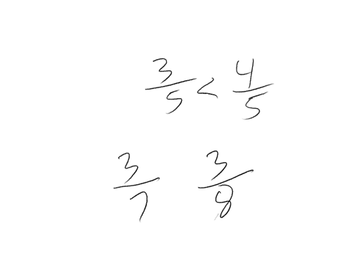 which-fraction-is-bigger