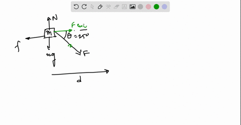 a-23-kg-box-on-a-flat-horizontal-surface-is-pushed-with-a-force-f-120-n-by-a-man-at-an-angle-of-250-below-the-x-axis-and-the-box-slides-d-20-m-along-the-flat-horizontal-surface-force-of-fric-47936