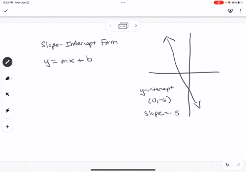 which-equation-represents-the-slope-intercept-form-of-the-line-below-whela-eqqundon-represents-the-slope-intercept-fonm-0f-thie-iline-belora-intercept-6-jop-5-0-4-y-bx-5-0-b-y-6x-5-0-c-y-sx-91432