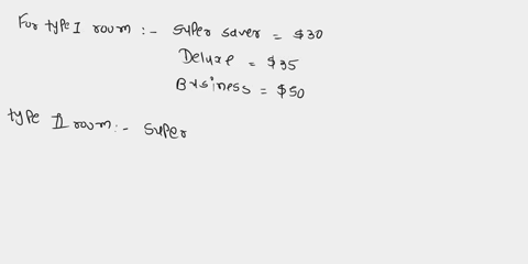 double-tree-hilton-is-a-hotel-that-provides-two-types-of-rooms-with-three-rental-classes-super-saver-deluxe-and-business-the-profit-per-night-for-each-type-of-room-and-rental-class-is-as-fol-04569