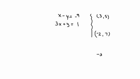 determine-which-of-the-given-points-lies-on-both-of-the-lines-in-the-system-of-equations-by-substituting-each-point-into-both-equations-x-y-9-3xy1
