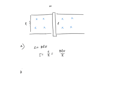 a-metal-bar-of-mass-m-slides-frictionless-on-two-parallel-conducting-rails-a-distance-l-apart-a-resistor-r-is-connected-across-the-rails-and-a-uniform-magnetic-field-b-pointing-into-the-page-19986