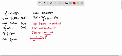 1-sketching-the-graph-of-a-curve-using-calculus-find-the-1-x-and-y-intercepts-2-x-coordinates-of-the-critical-points-3-open-intervals-where-the-function-is-increasing-and-decreasing-4-x-y-coordinate-2