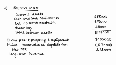 9150puu-multiple-statements-the-following-qox1for-sharpe-medical-are-account-balances-in-thousands-at-september-30-center-prepare-a-a-balance-sheet-b-a-statement-of-operations-and-tc-a-state-79907