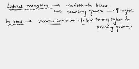 the-plant-tissue-that-gives-girth-to-a-plant-during-each-growing-season-is-called-the-a-phloem-b-tra-24116
