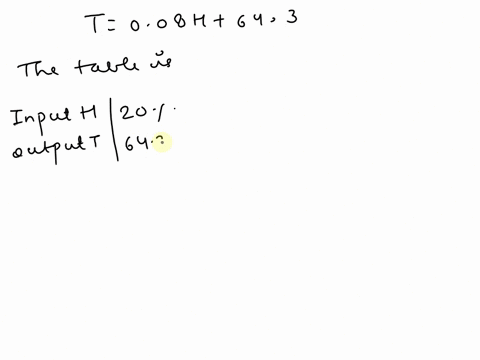 when-it-is-70circ-mathrmf-the-function-t008-mathrmh643-gives-the-apparent-temperature-t-in-degrees-2-91821